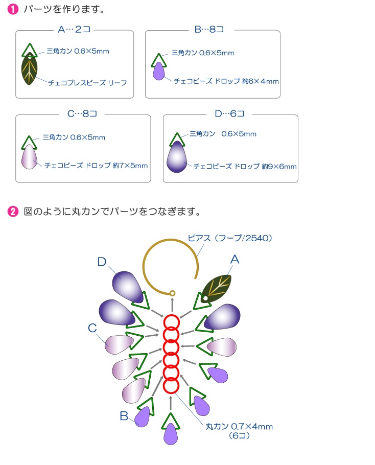 レシピ詳細 Parts Club