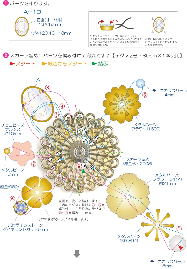 レシピ詳細 Parts Club