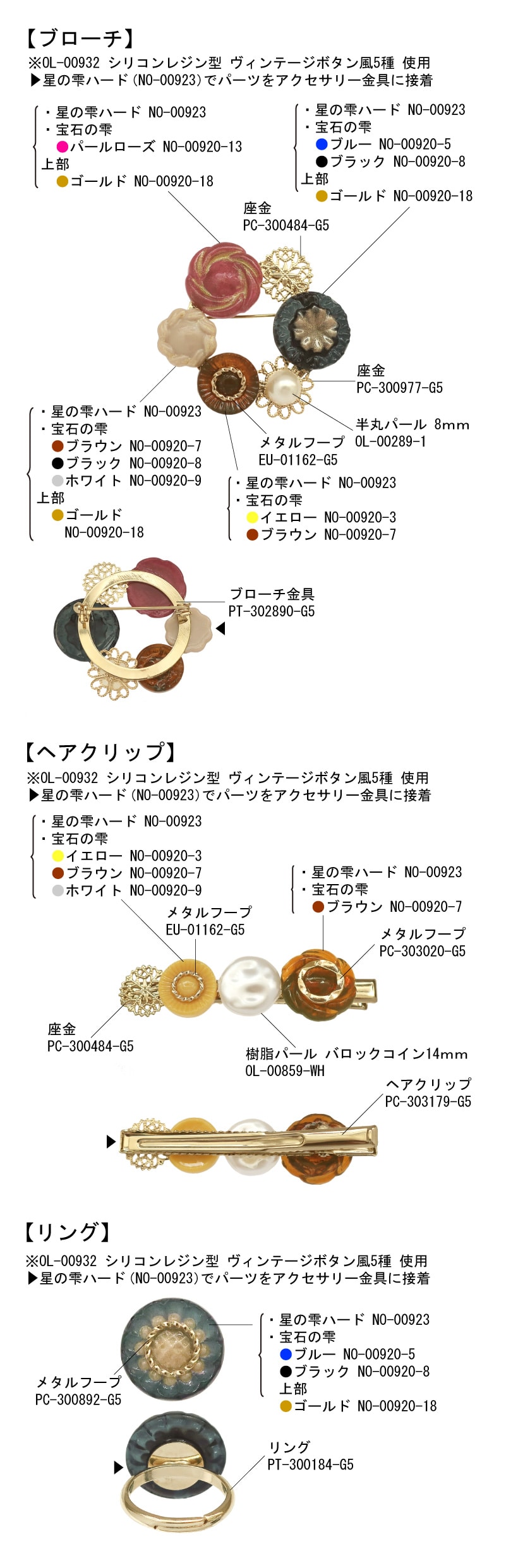 レシピ詳細 | Parts Club