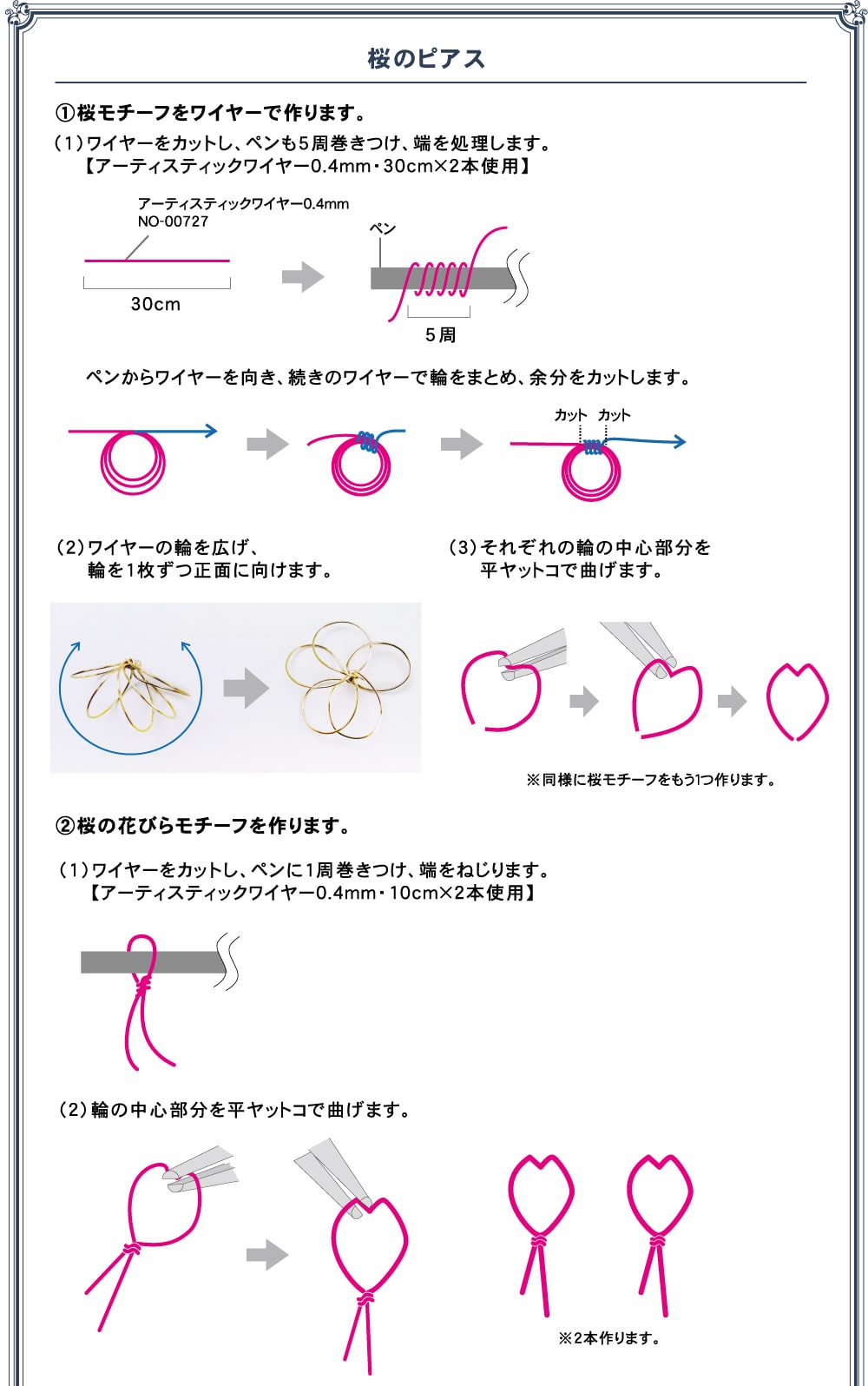 レシピ詳細 Parts Club